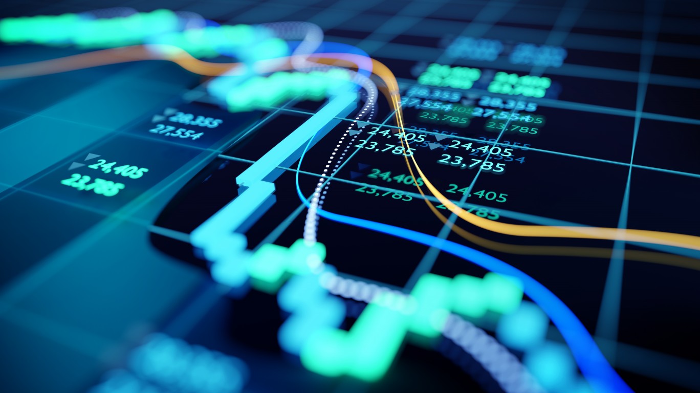 SCHG vs. QQQ: Which Growth ETF Offers More Upside Today? - 24/7 Wall St.