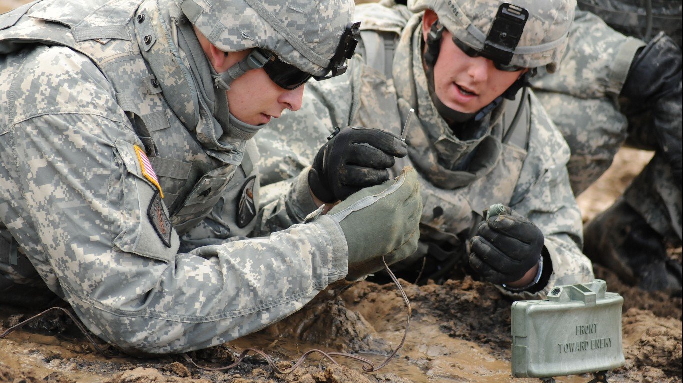 Claymore mine training by The U.S. Army