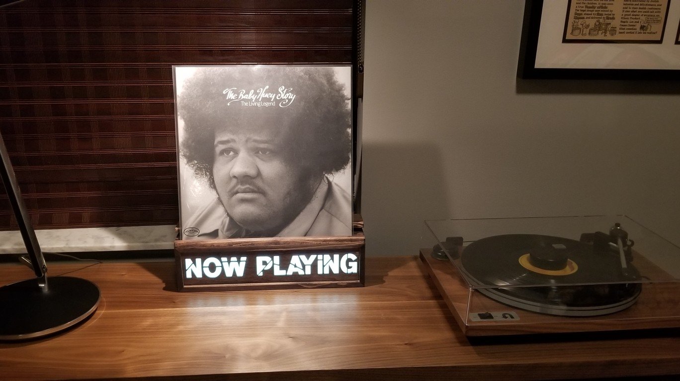 The Baby Huey Story by Carl Lender