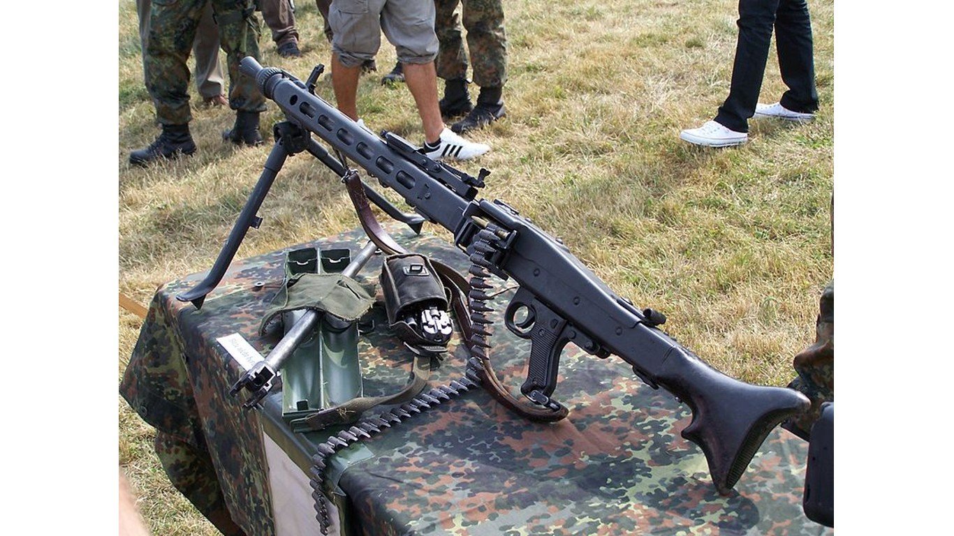 most powerful machine gun in the world