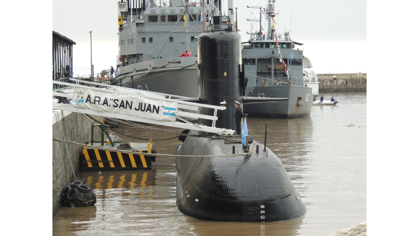 Submarino ARA San Juan by Juan Kulichevsky