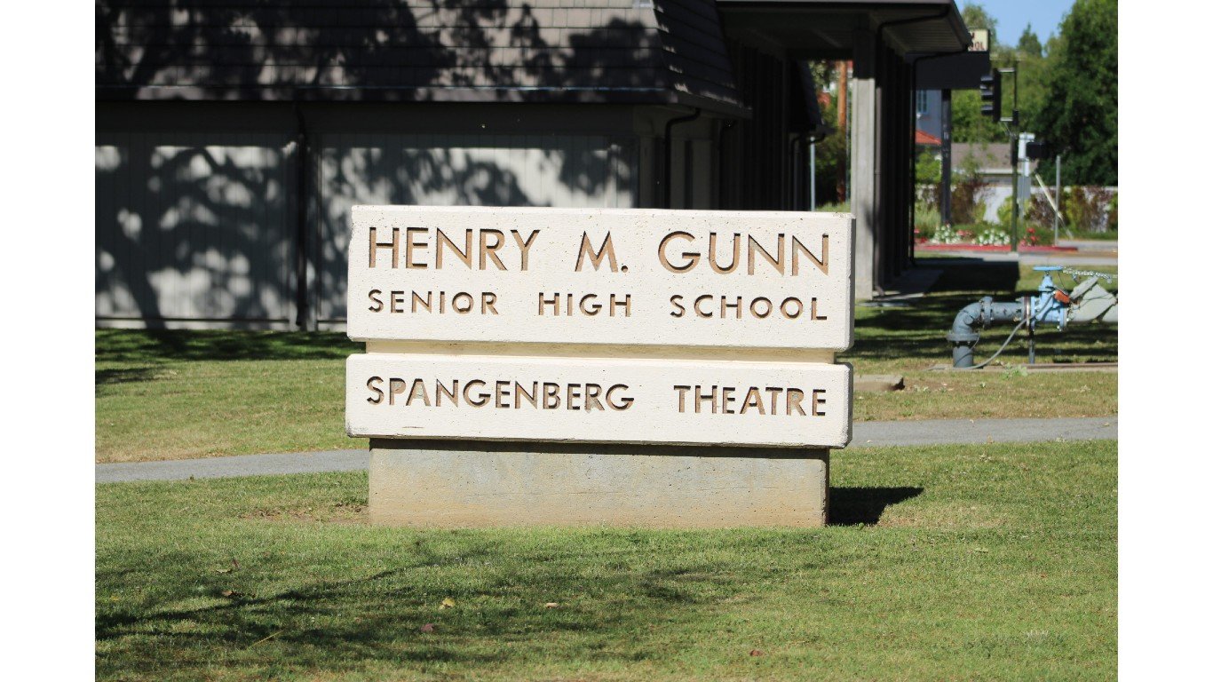 Gunn High School Apr 2020 by Ovinus Real