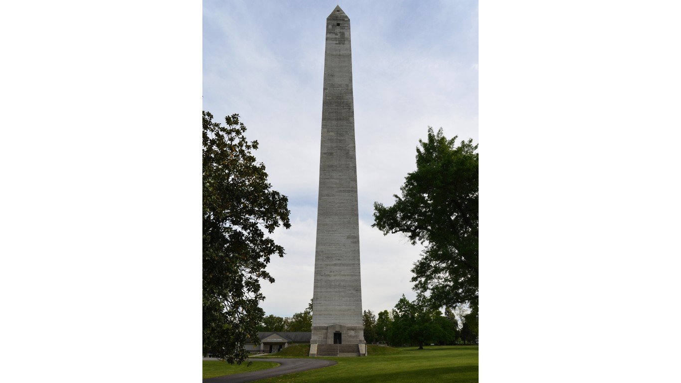 Jefferson Davis Memorial by Bbadgett