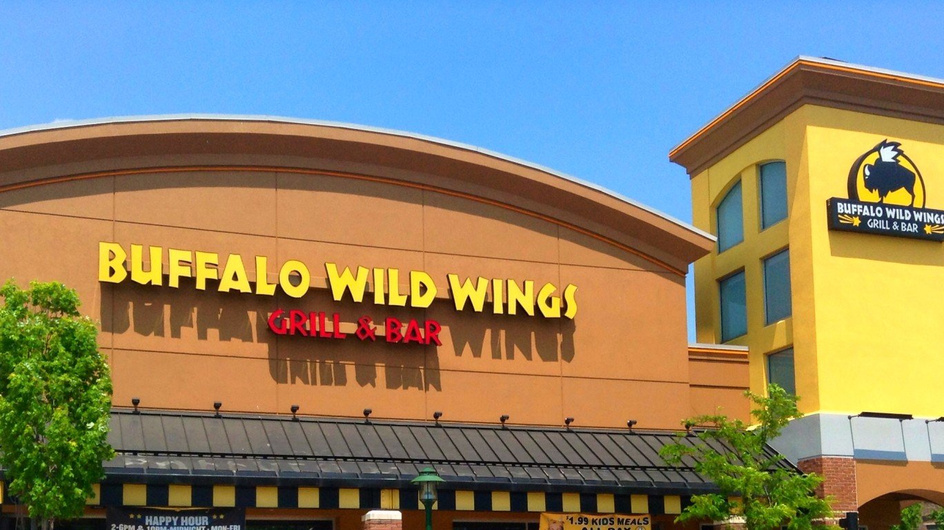 "Buffalo Wild Wings" by Mike Mozart