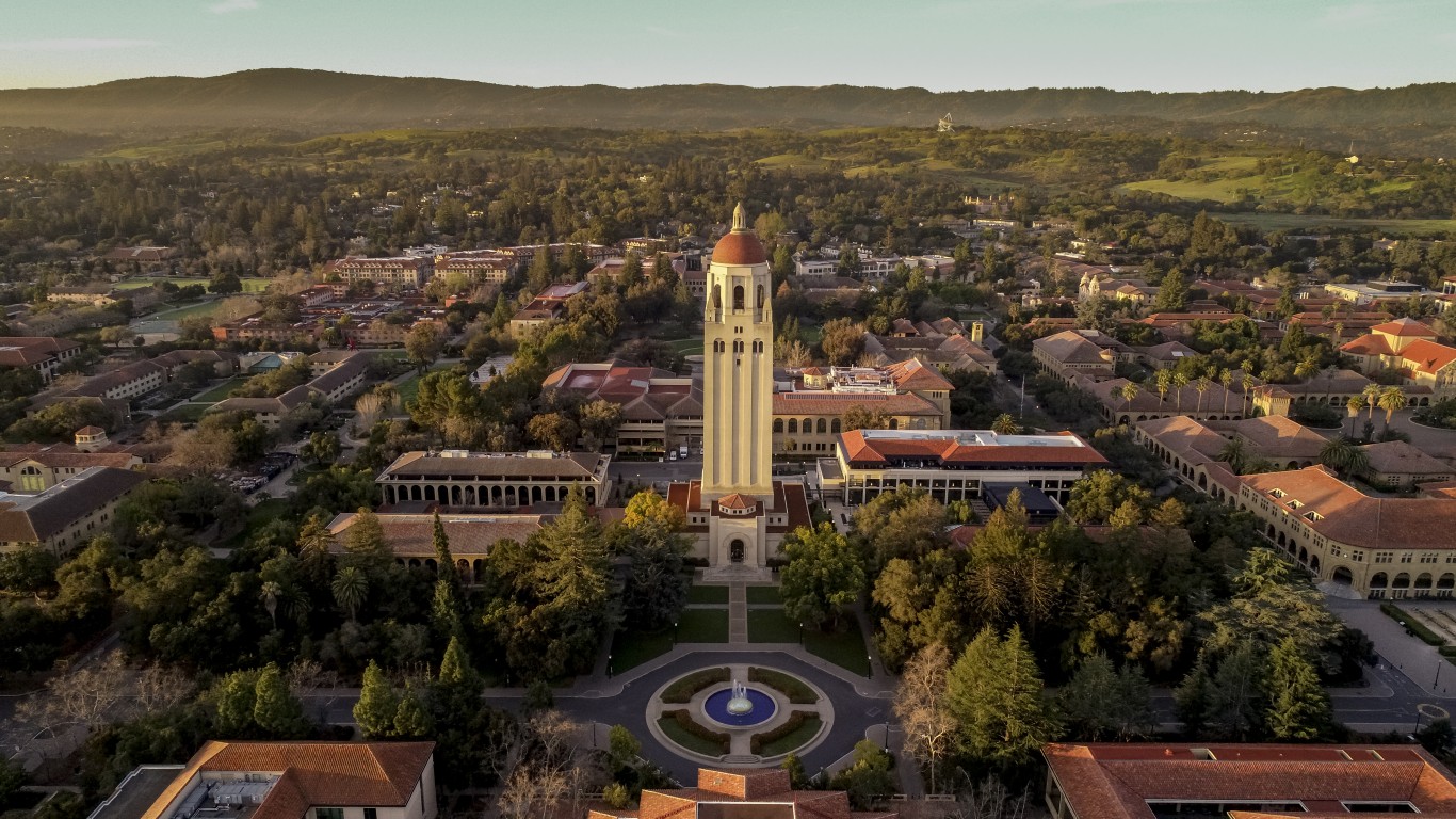 The 50 Best College Towns In America 247 Wall St 