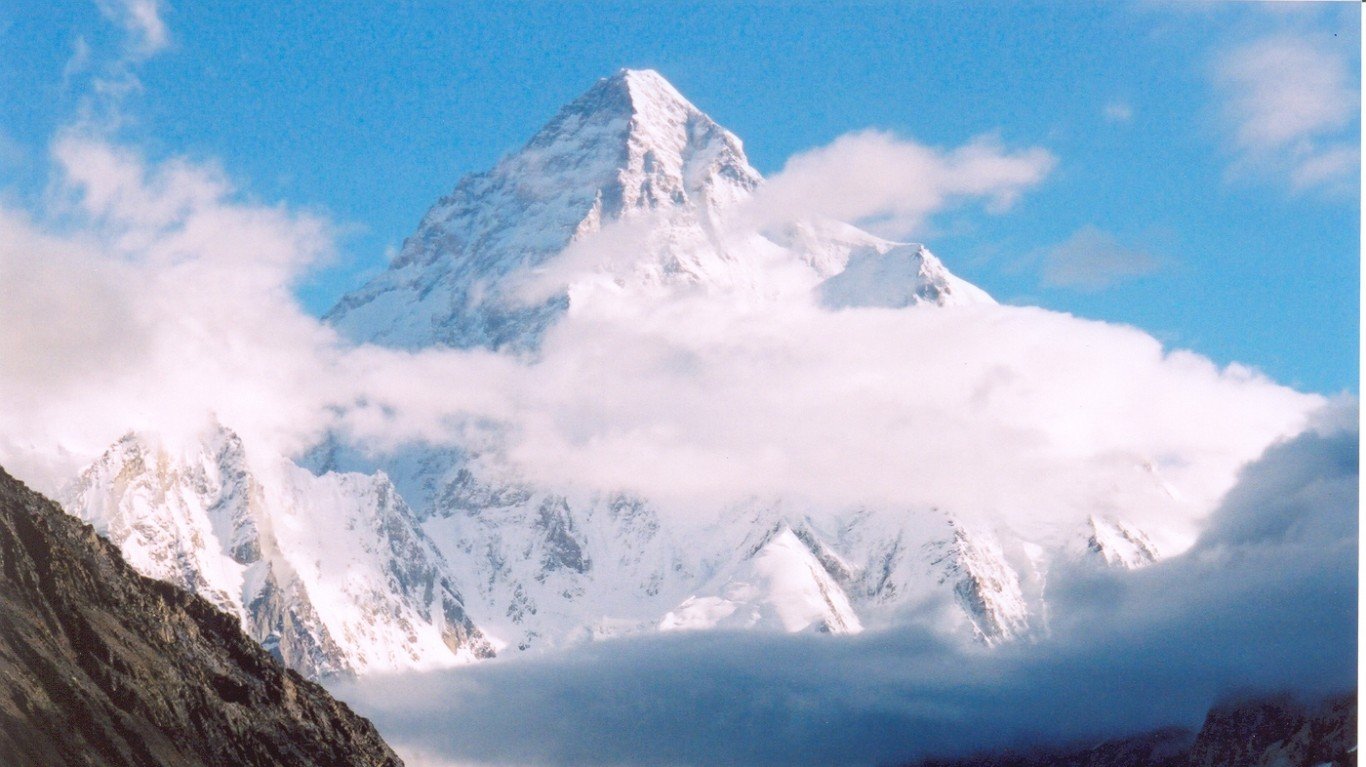 K2 from Concordia by Stuart Orford