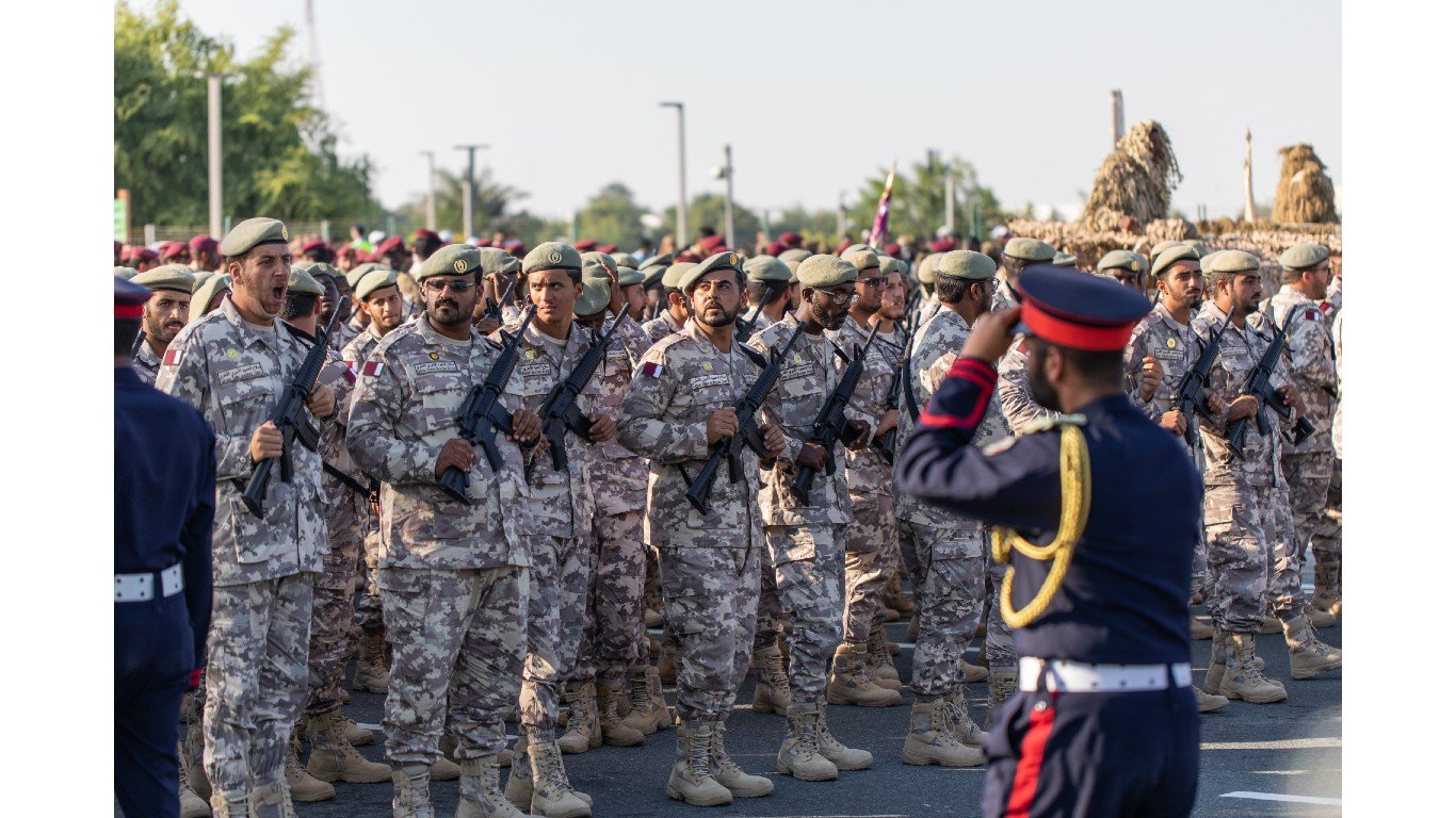 Soldiers at Military Parade on Qatar National Day on the 18th of December 2018. Photo by Ijas Muhammed Photography by Ijasmuhammed