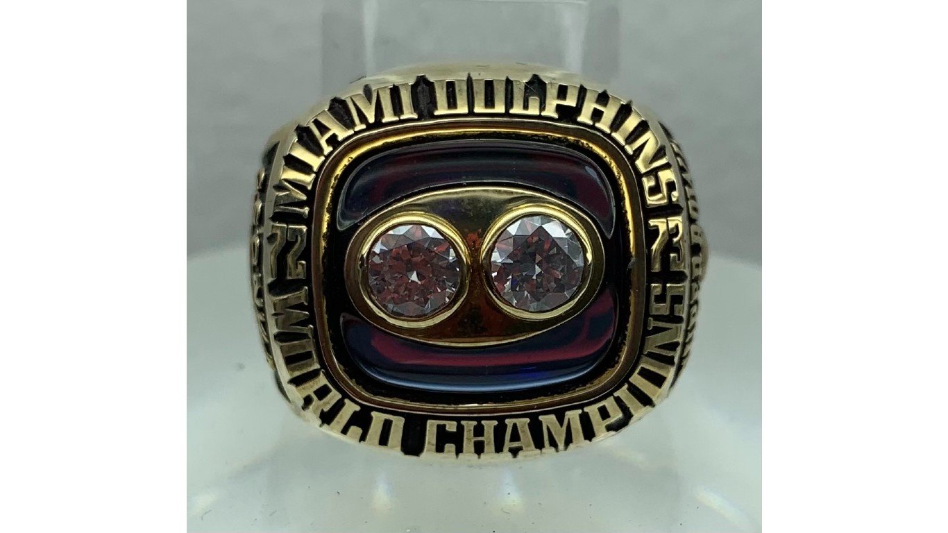 Super Bowl VIII Ring by Cards84664