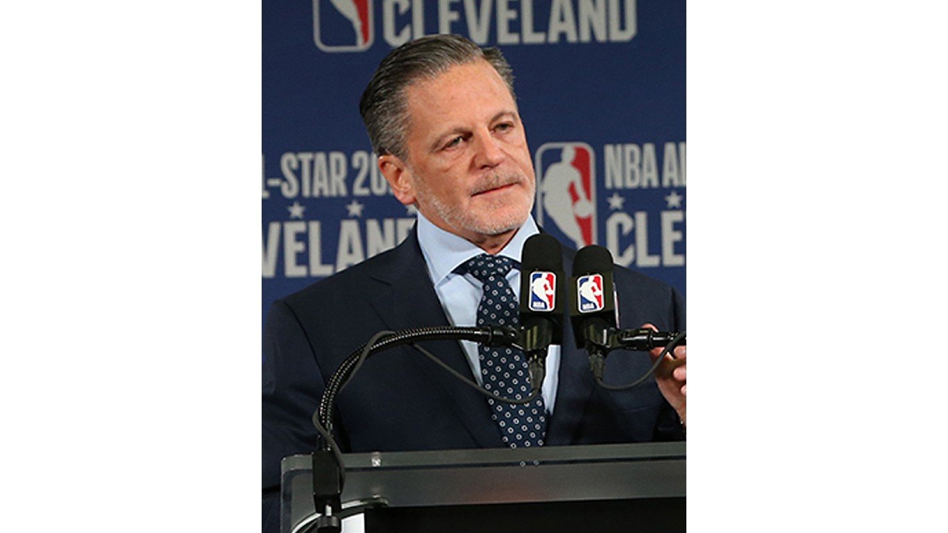 Dan Gilbert Chairman of Quicken Loans and Majority Owner of the Cleveland Cavaliers by Cleveland Cavaliers