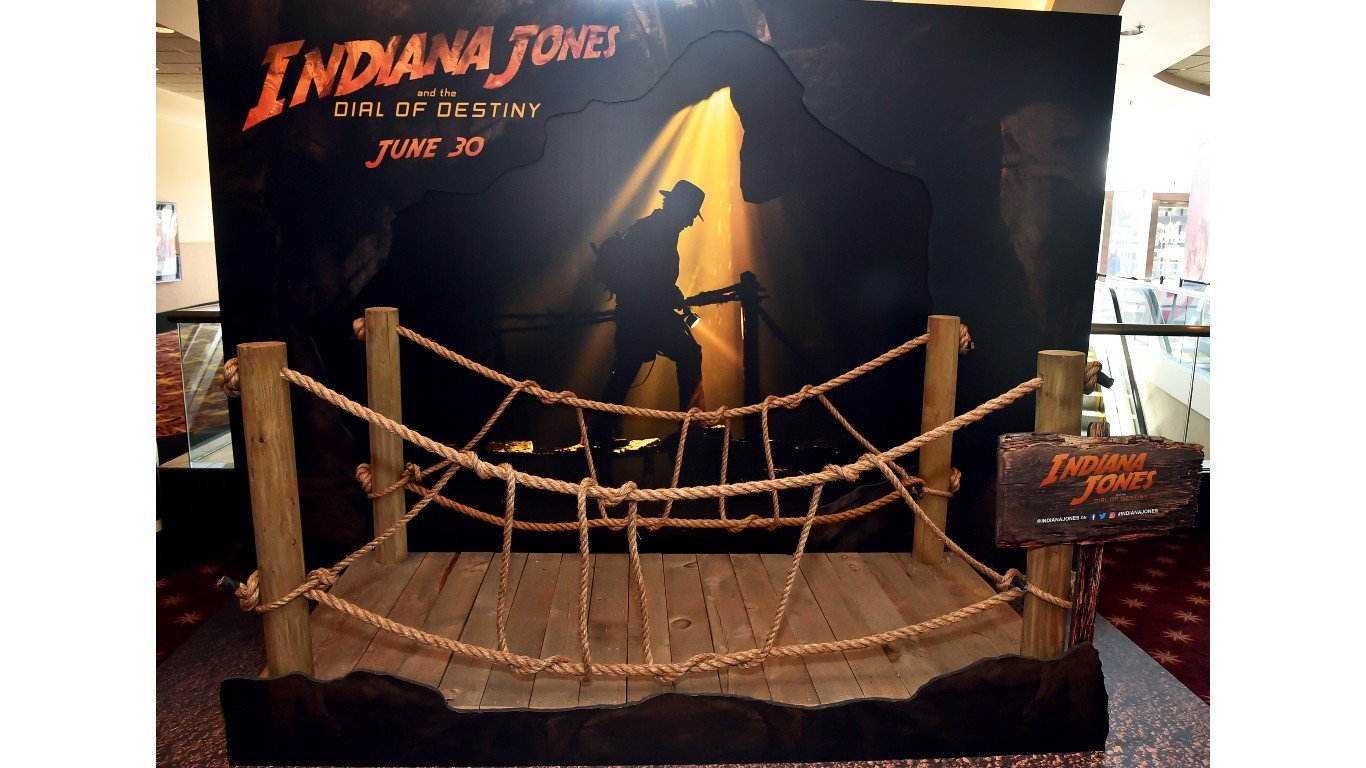 Indiana Jones and the Dial of Destiny - Fuller Studio