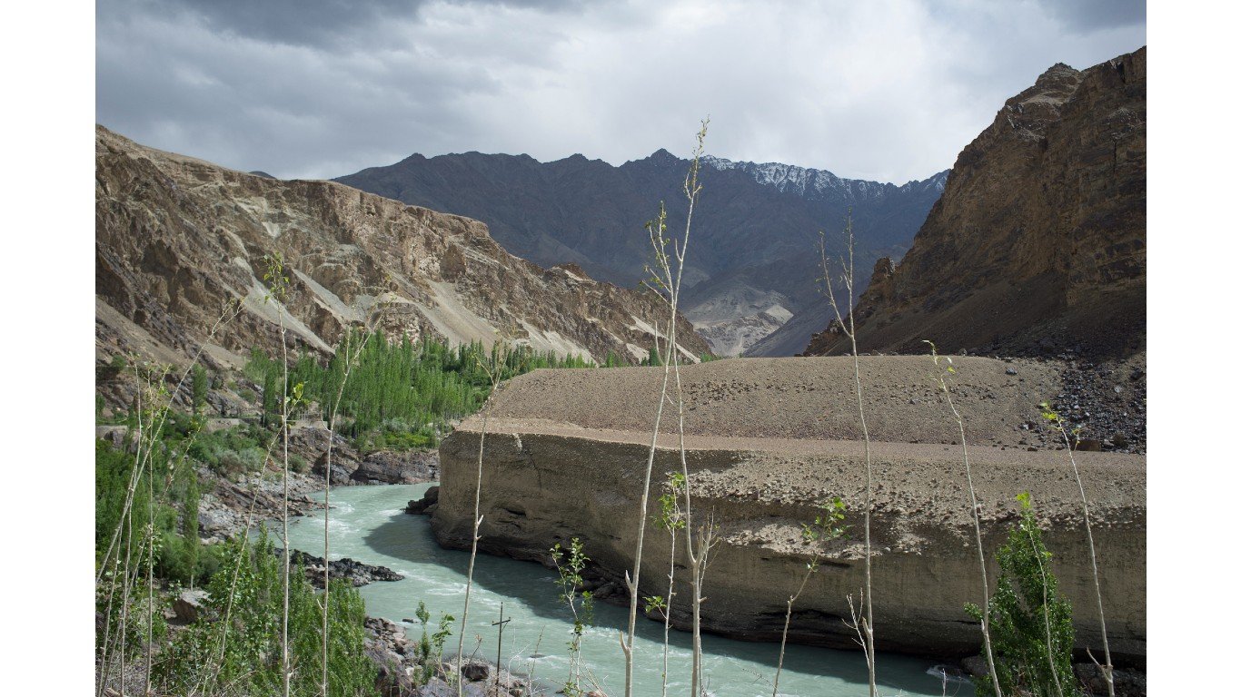 Indus river near Leh by Avani Tanya