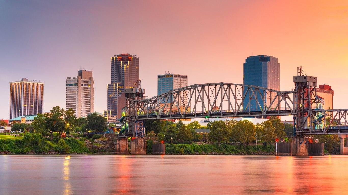 Arkansas | Little Rock, Arkansas, USA skyline on the River