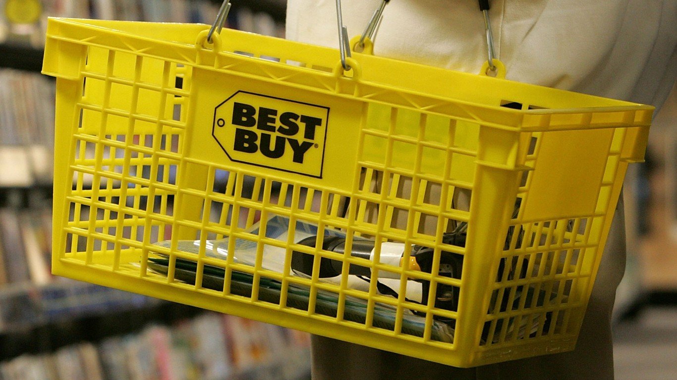 Best Buy | Quarterly Earnings Drop Forecast Lowered At Best Buy