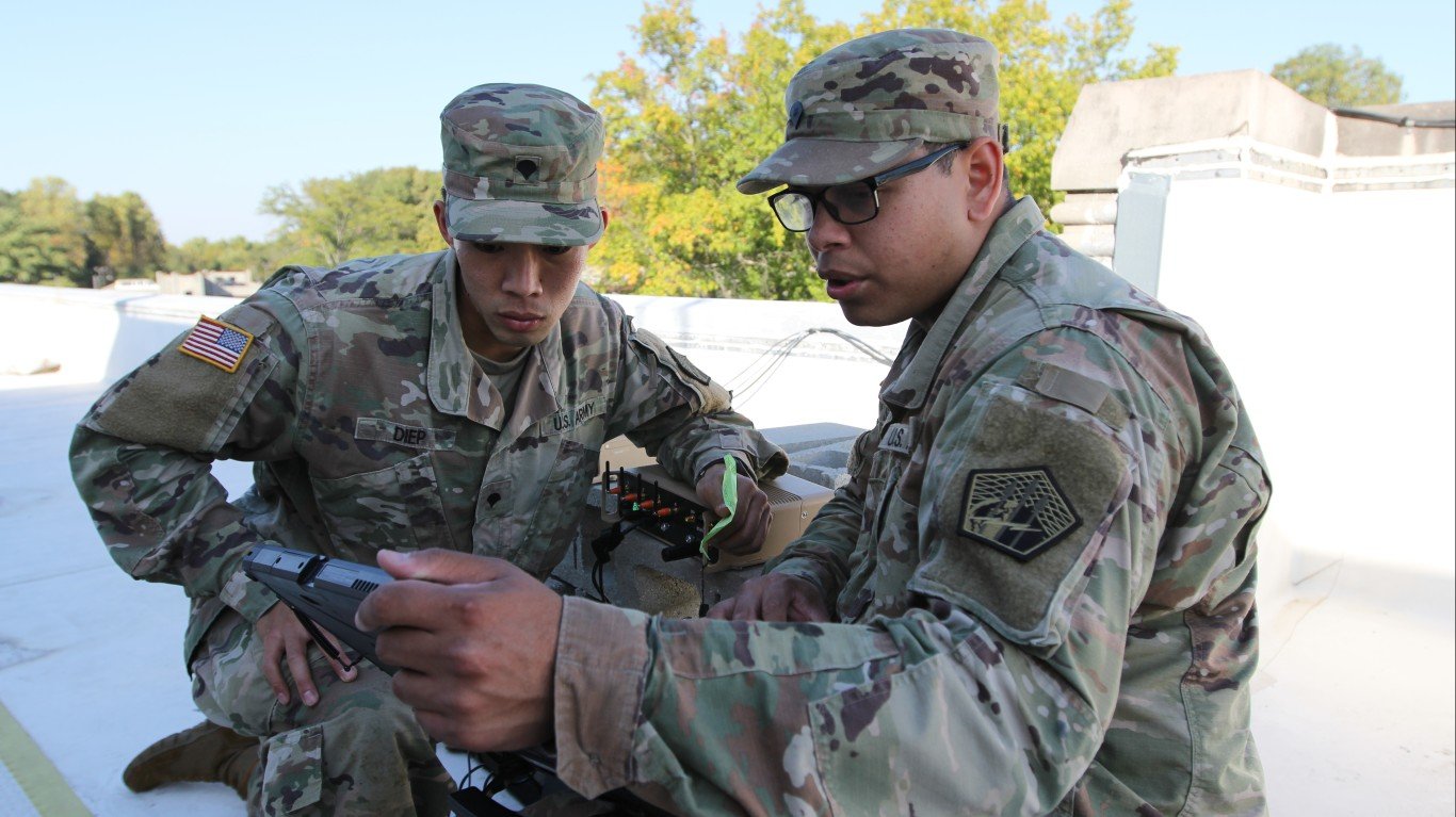 Cyberspace+Cyberspace+Activities | 915th Cyberspace Warfare Battalion exercise