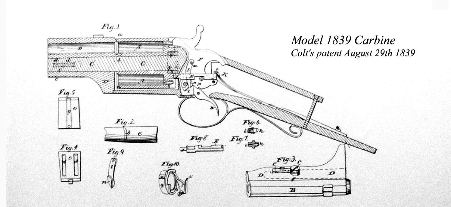 Model 1839 Carbine Patent by Hmaag
