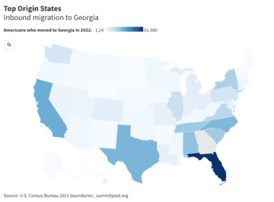 Americans are Flocking to Georgia From These States