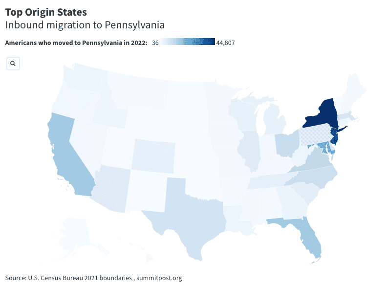 Americans are Flocking to Pennsylvania From These States