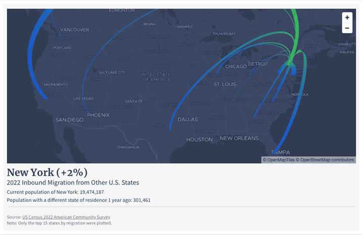 Americans are Flocking to New York From These States