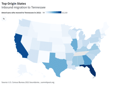 Americans are Flocking to Tennessee From These States