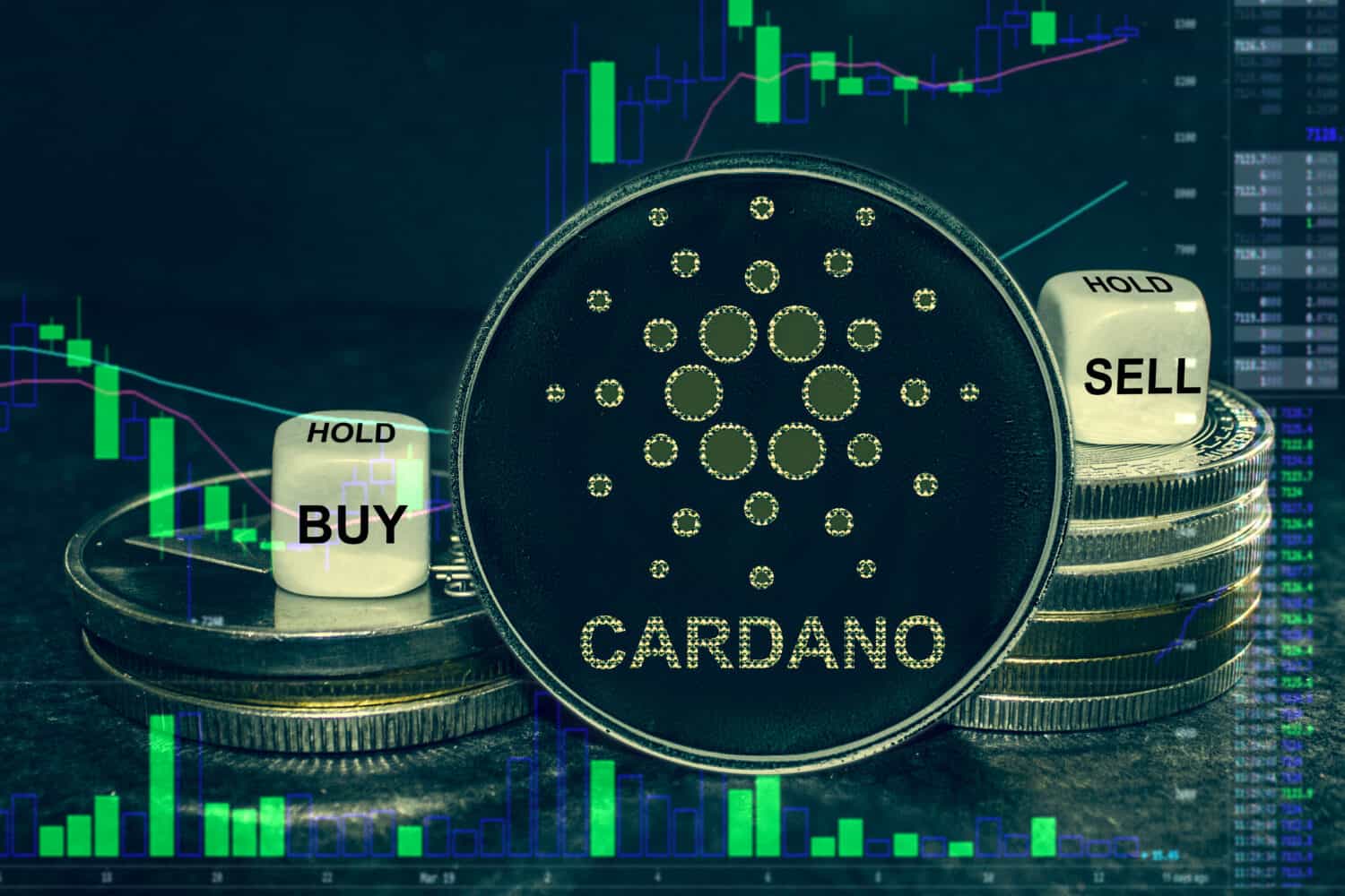 The coin cryptocurrency cardano ada stack of coins and dice. Exchange chart to buy, sell, hold.