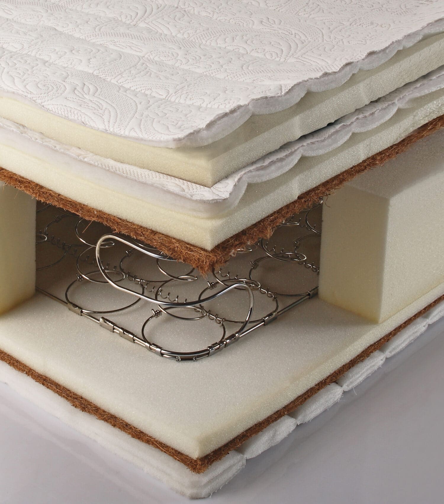 Internal view of mattress structure