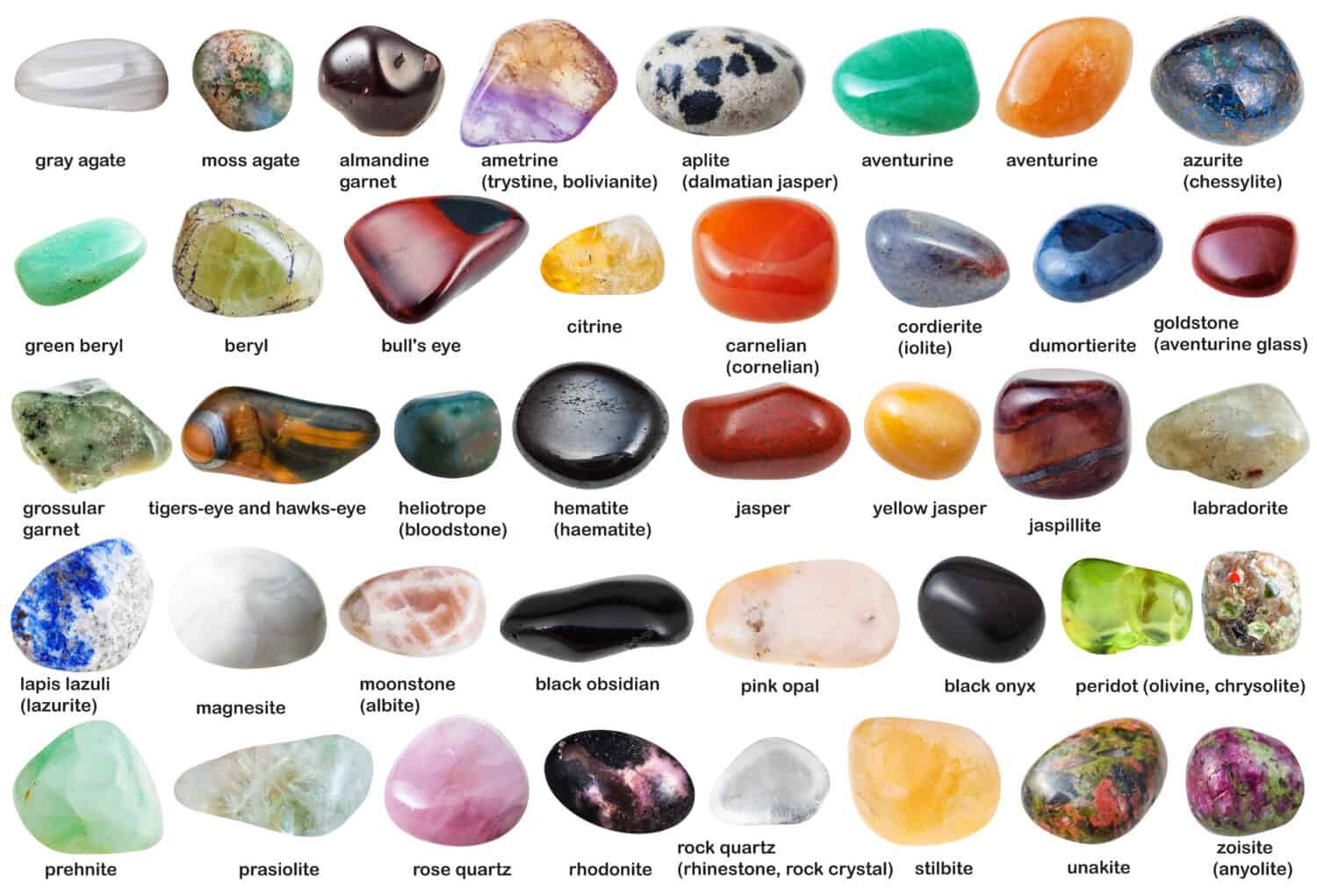 collage from various tumbled gemstones with names isolated on white background