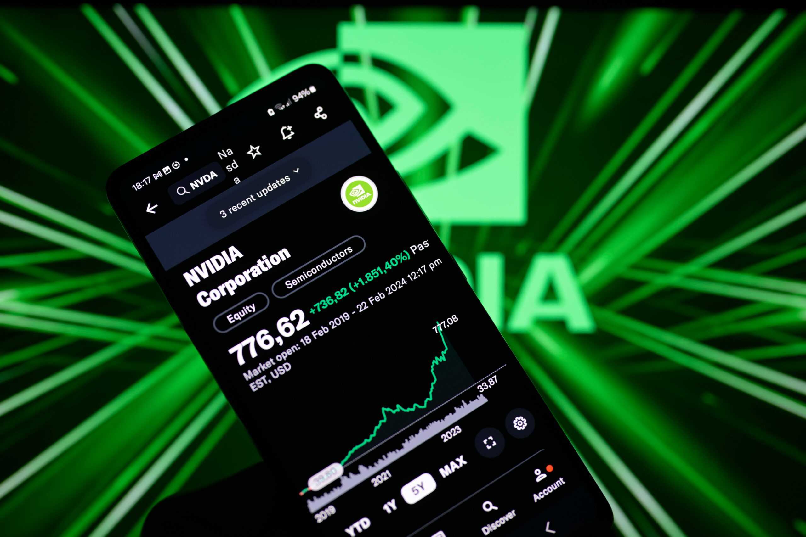 NVIDIA Phone with Stock Info