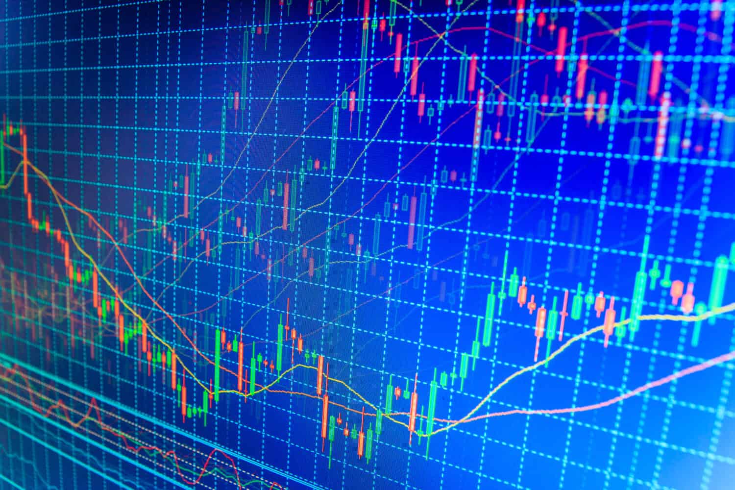 Tools of technical analysis. Financial diagram with candlestick chart. Live stock trading online. Data on live computer screen. Professional market analysis.