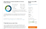 Fidelity’s Contrafund, FCNTX, Bet Against the Crowd and Got Enormous Doing It