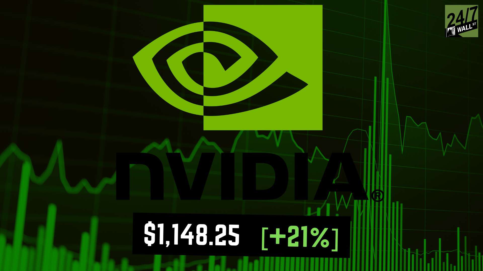 NVIDIA Featured Image