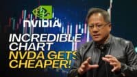 A man with short dark hair and glasses, wearing a black leather jacket over a black shirt, gestures with both hands in the foreground. Behind him, the NVIDIA logo in green and the white text 'NVIDIA' are visible, along with 'INCREDIBLE CHART' in white and 'NVDA GETS CHEAPER!' in yellow text. The background is a dark blue with faint glowing vertical bars resembling a financial candlestick chart.