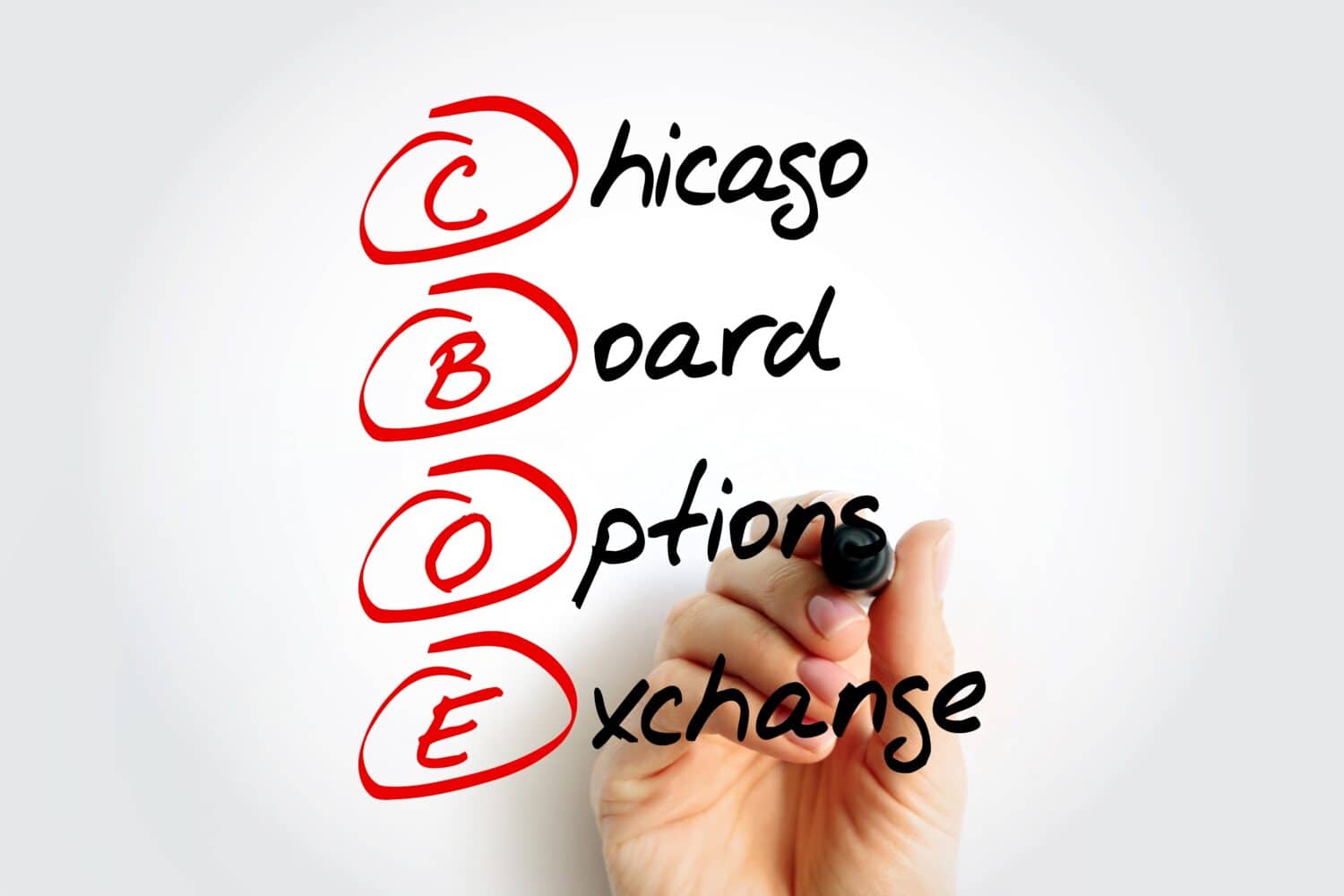 CBOE - Chicago Board Options Exchange acronym with marker, business concept background