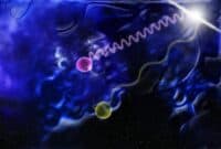 Quantum+Science | Quantum Gravity Photon Race