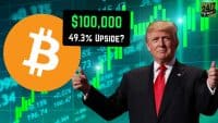 Donald Trump Bitcoin $100,000