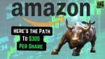 Here Is the 1 Unstoppable $70 Billion Growth Machine I Keep Buying Hand Over Fist