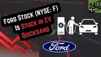 A graphic with the text 'FORD STOCK (NYSE: F) IS STUCK IN EV QUICKSAND' in white and red on a black speech bubble. To the right, a white illustration shows a person charging an electric car at a charging station. In the bottom left, a red line chart with several downward-pointing arrows indicates falling stock prices. The Ford logo, a blue oval with 'Ford' in white script, is in the bottom right. The 24/7 WALL ST logo is in the top right on a green background. The overall background is a dark, blurry stock chart.