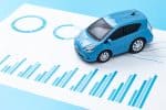 The Portfolio That Quietly Pays For Your Gasoline Forever