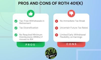 A green and red graphic titled 'PROS AND CONS OF ROTH 401(K)' against a light blue background. The left, green column, labeled 'PROS' with a thumbs-up icon, lists: 'Tax-Free Withdrawals in Retirement', 'Tax Diversification', and 'No Required Minimum Distributions (RMDs) if moved to IRA'. The right, red column, labeled 'CONS' with a thumbs-down icon, lists: 'No Immediate Tax Break', 'Uncertain Future Tax Rates', and 'Limited Early Withdrawal Flexibility on Earnings'. A '24/7 WALL ST' logo is at the bottom center.