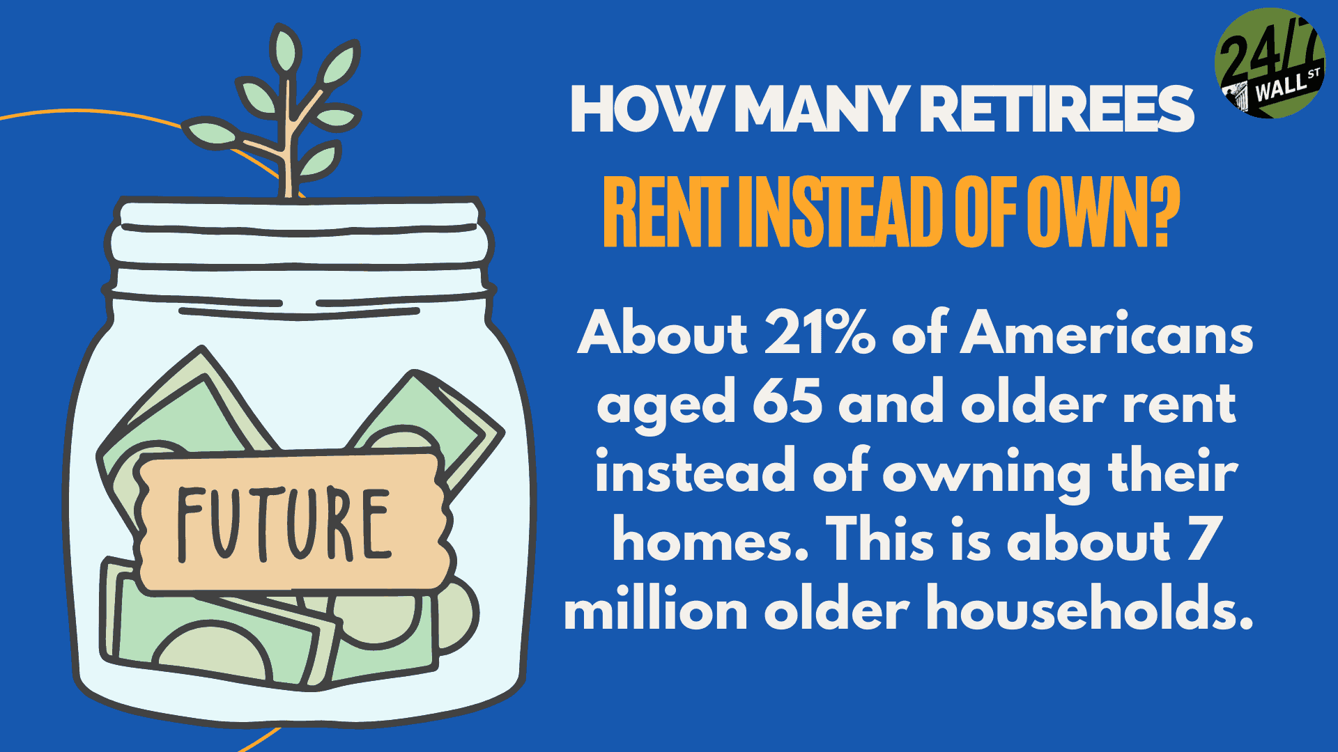 Retirees who rent