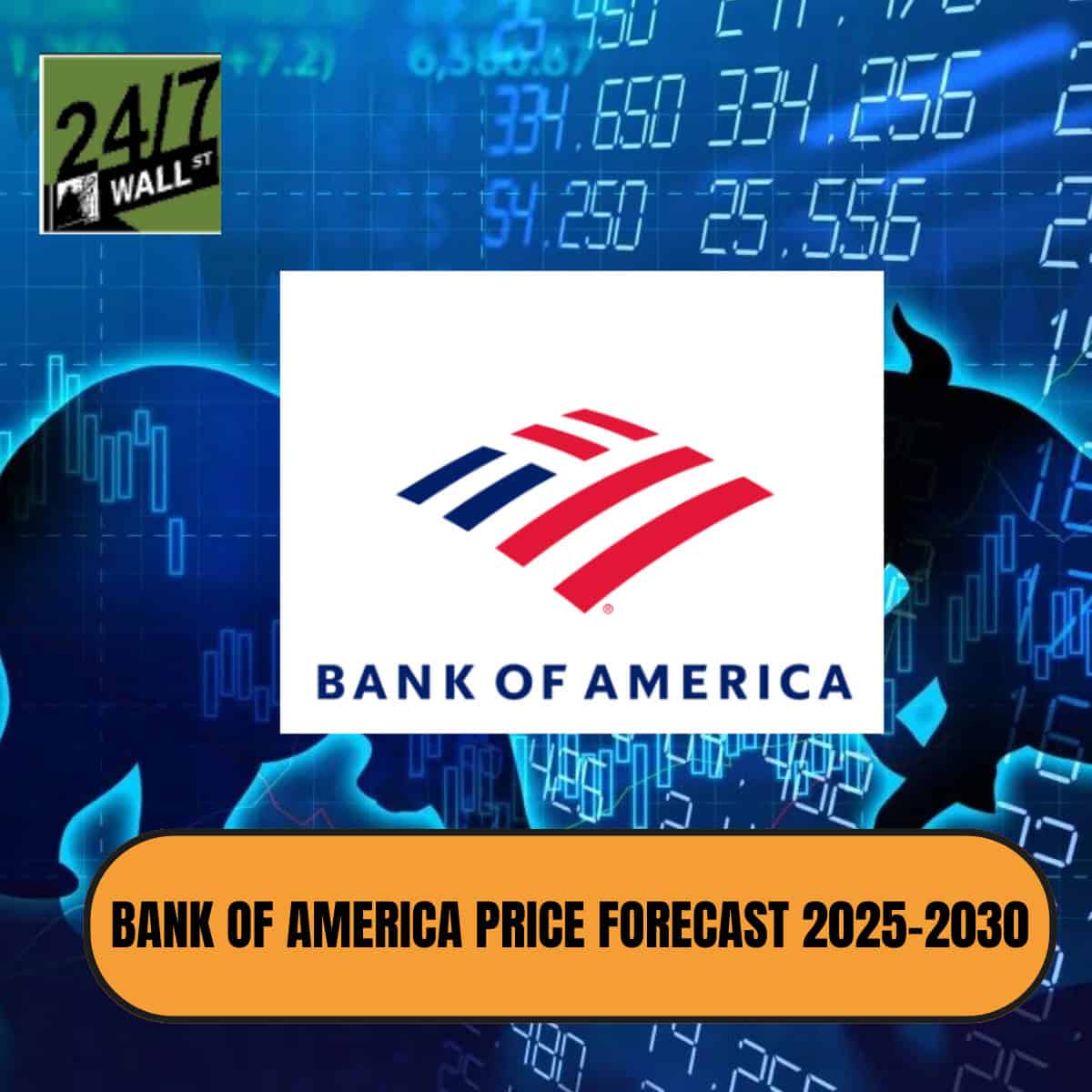 Bank of America  (BAC) Stock Price Prediction and Forecast 2025-2030 (March 2025)