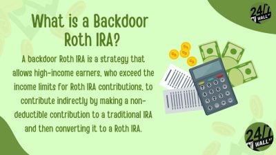 An illustration on a light green background featuring the question 'What is a Backdoor Roth IRA?' and its definition. The text explains it as a strategy for high-income earners to contribute indirectly to a Roth IRA by making a non-deductible contribution to a traditional IRA and then converting it. To the right, a calculator, stacks of green money, gold coins, and financial documents with vertical lines are depicted. The '24/7 WALL ST' logo is visible in the top right and bottom right corners.