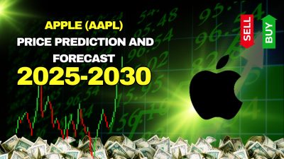 Apple (NASDAQ: AAPL) Stock Price Prediction and Forecast 2025-2030 (Nov 2025)