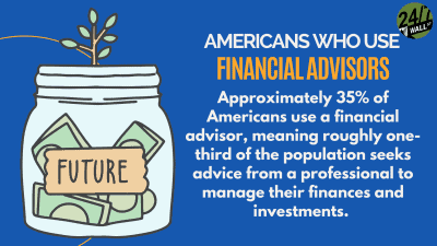 George Campbell Projects $7.4 Million for Couple Earning $360K Who Finally Start Investing at 38