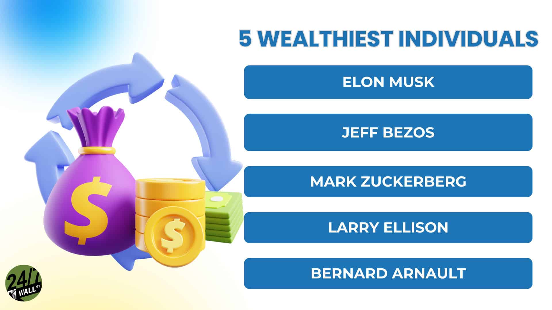 5 wealthiest individuals