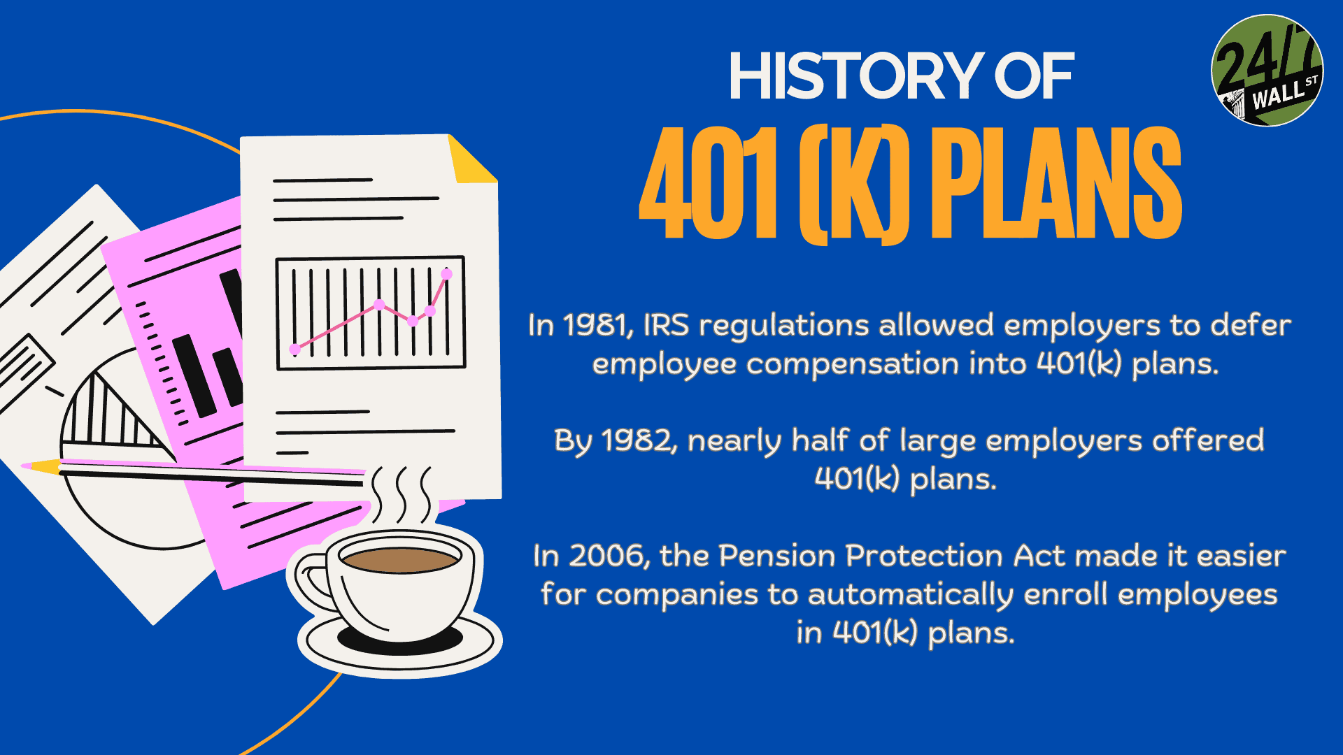 History of 401(k) Plan