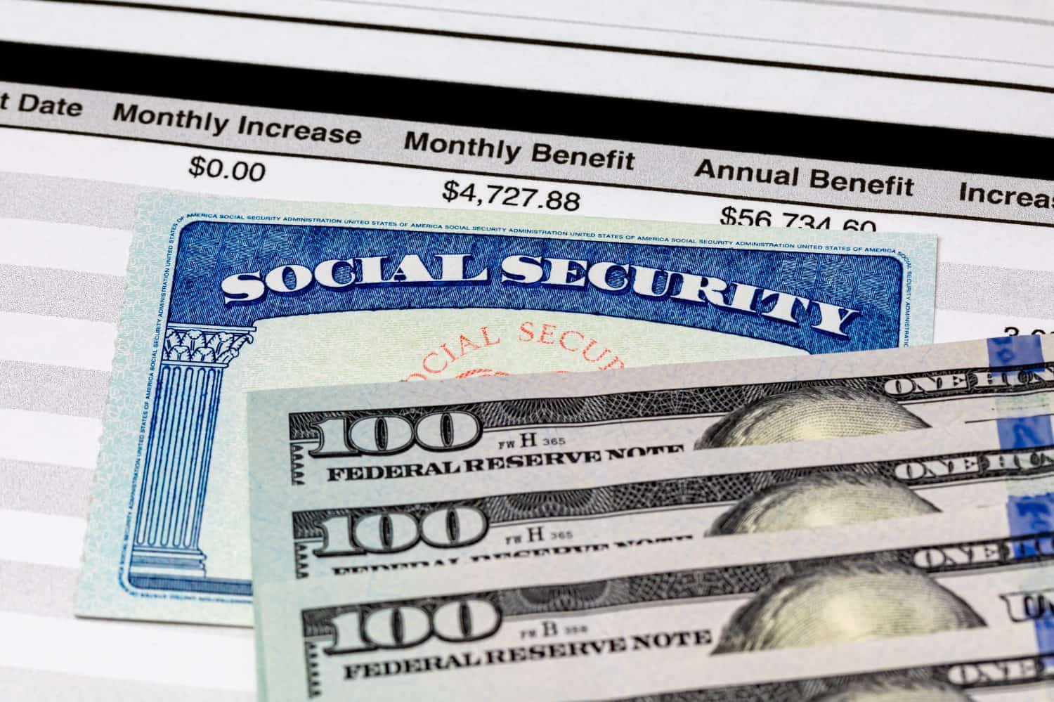 I’m Only 30 Years Old. How Accurate Is My Social Security Benefit Estimate?