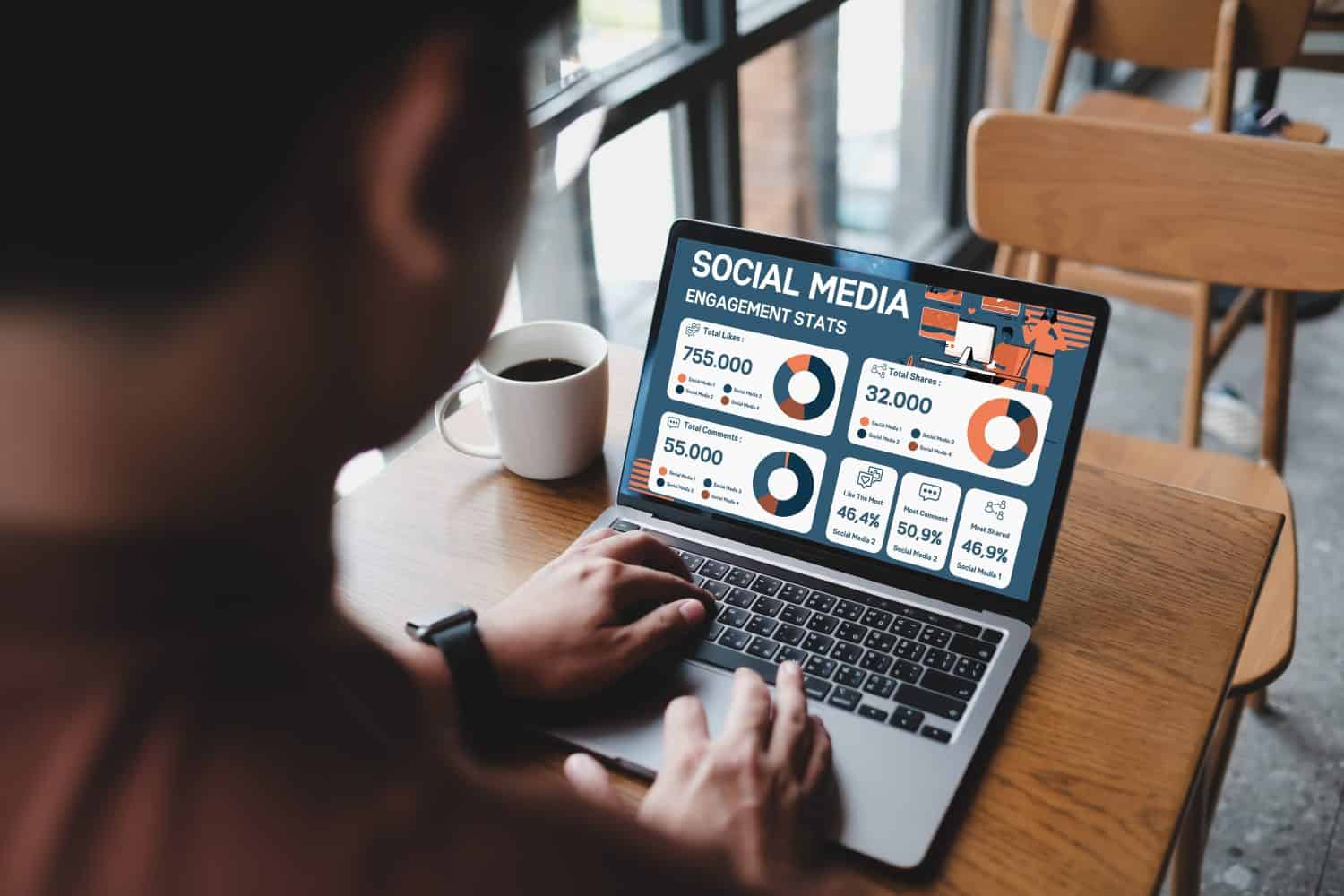 A social media manager analyzing engagement metrics on a dashboard close up, data analysis theme, realistic, blend mode, office desk backdrop