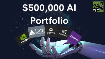 How To Follow 24/7 Wall St’s $500,000 AI Stock Portfolio