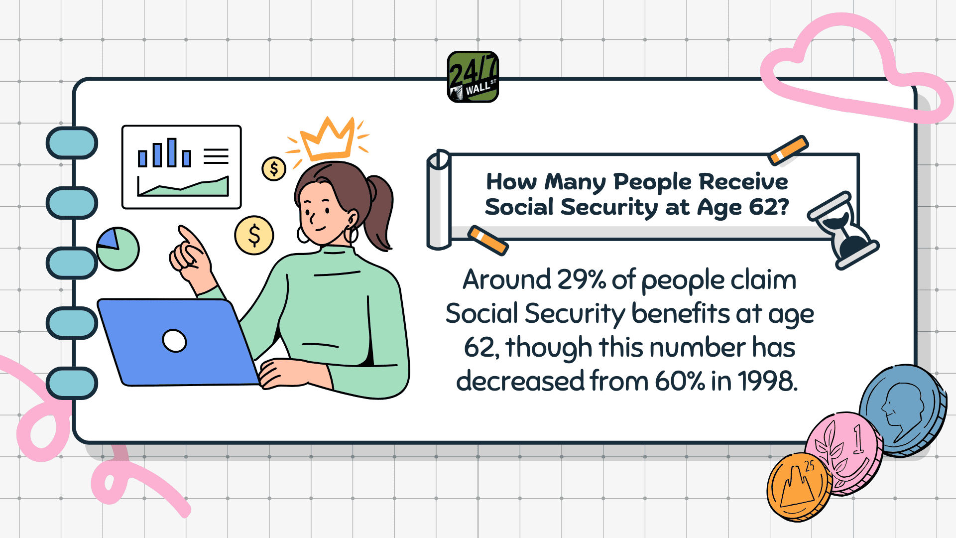 How Many People Receive Social Security at Age 62?