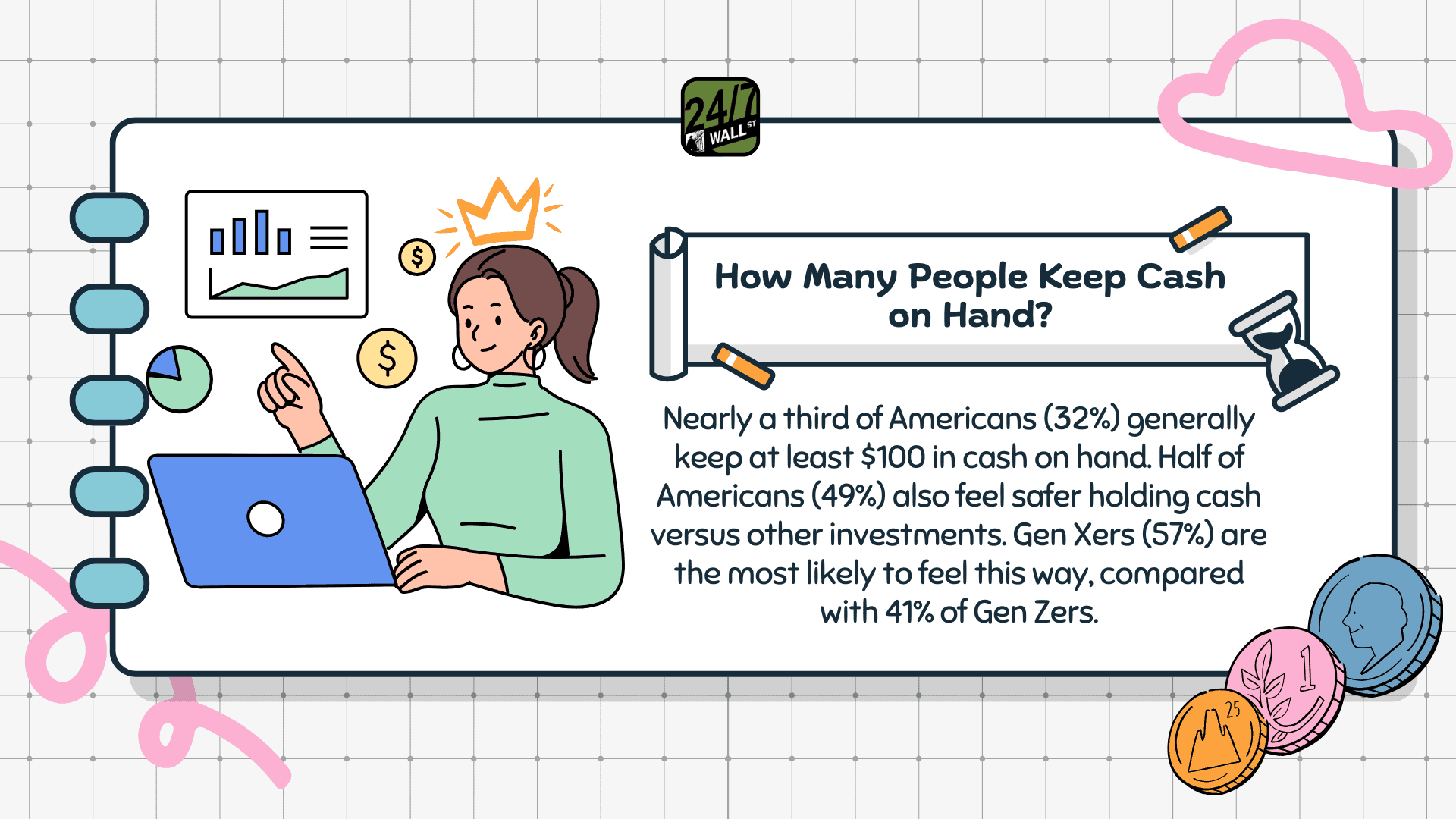How Many People Keep Cash on Hand?